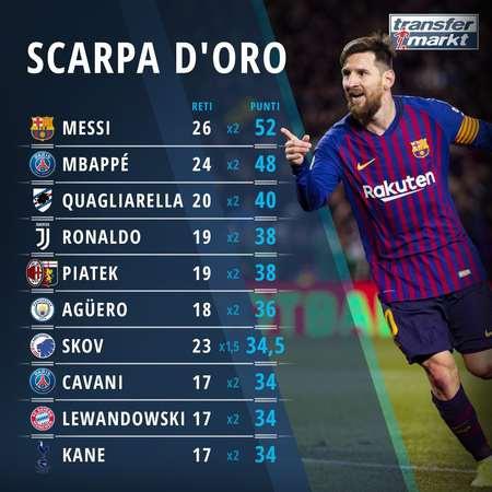 球星用一场比赛征服所有人（一战封神，球星让全场折服）