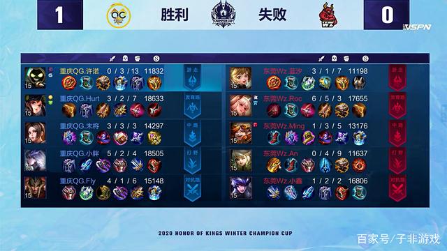 篮球风格的 篮球风格的